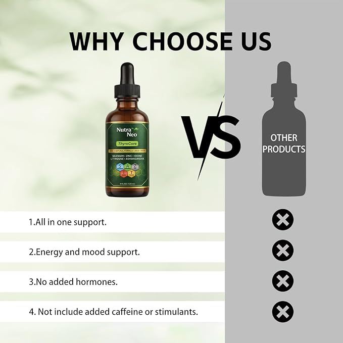 ThyroCore Thyroid Support Drops – Supports Natural Energy Metabolic Balance Stress Support &amp Mental Clarity – Liquid Supplement with Vitamins Minerals &amp Botanical Extracts – 60 ML (1pc)