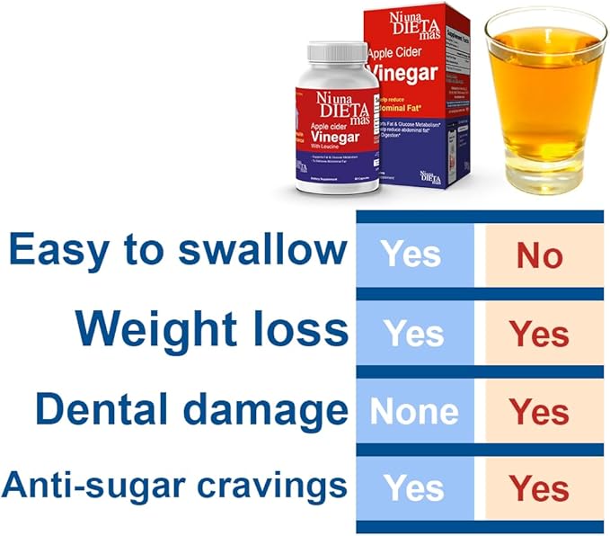 Ni una dieta más Reduce Abdominal Fat - Apple Cider Vinegar Capsules - Best for Weight Loss (Pack of 2)