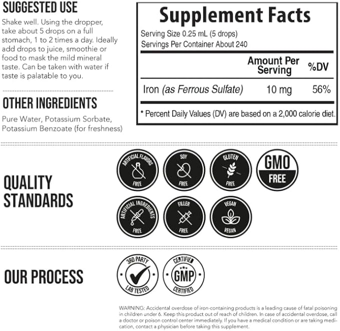 Ionic Liquid Iron Supplement (About 236 Servings) – Ionically Charged Earth-Sourced Mineral Formula Small 5-Drop Servings for Easy Use Liquid Concentrate Unflavored Vegan – 2 fl oz (60 mL)