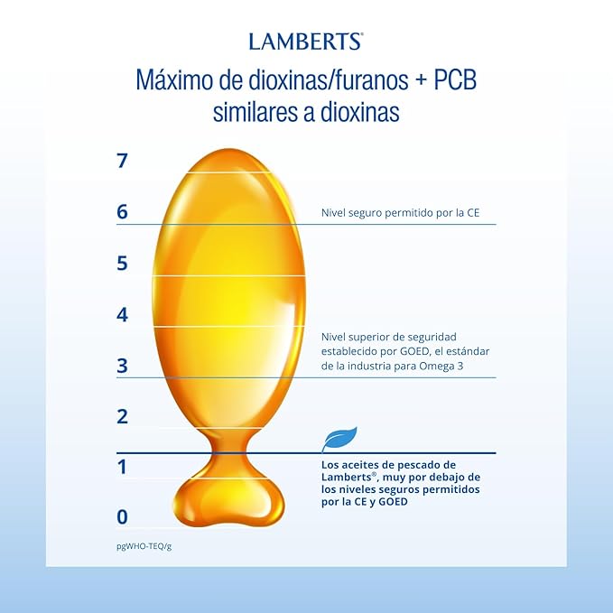 LAMBERTS Pure Fish Oil 60 CT