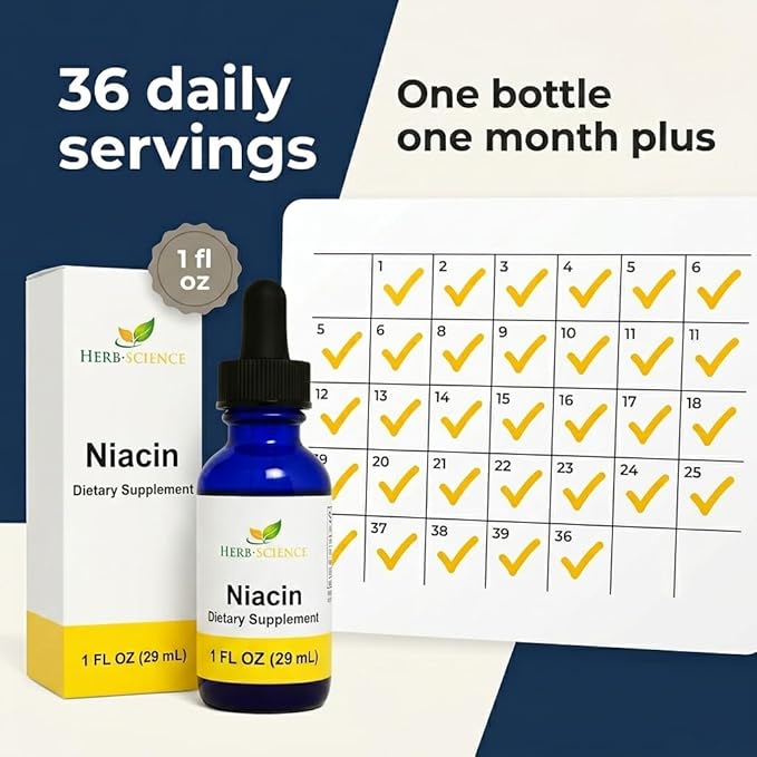 Liquid Vitamin B3 (Niacin) Drops 1 fl oz (36 Servings) – Liquid Niacin Supplement for Cellular Energy &amp Metabolism Support Alcohol-Free Cobalt Blue Glass Bottle