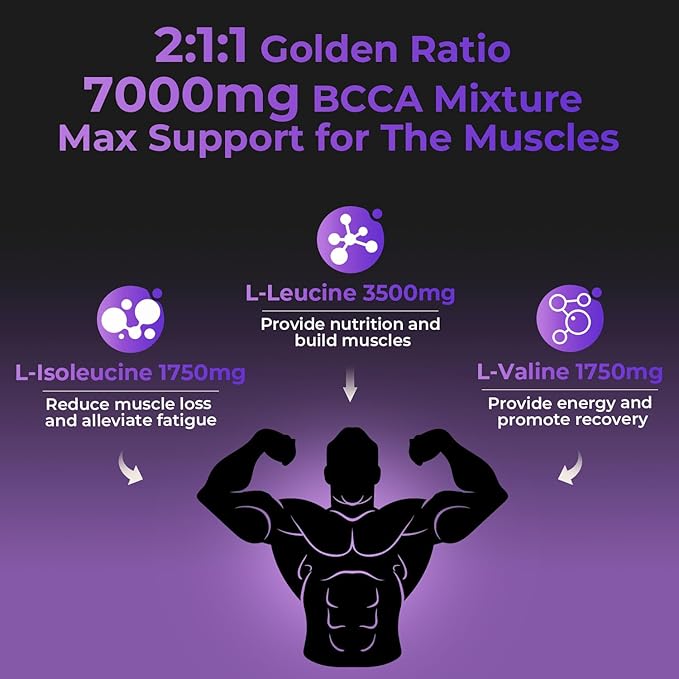 OxyEnergy BCAA 2:1:1 Powder 7g BCAAs and 2g L-Glutamine Taurine for Muscle Recovery Increased Endurance Perfect Amino Aicds for Pre &amp Post Workout Recovery Sugar Free Lemon 30 Stick Pack