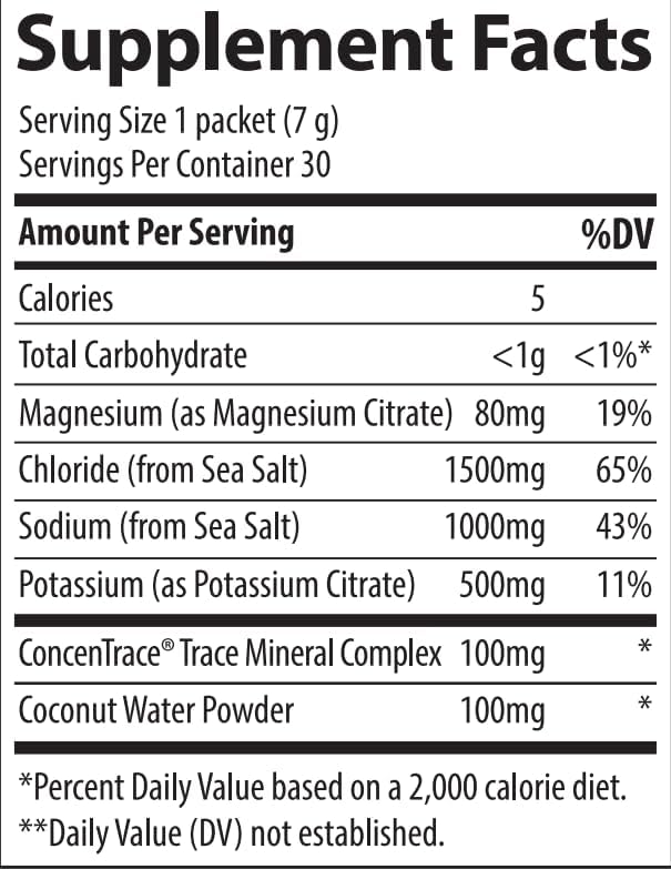 Trace Minerals ZeroLyte Salty Berry Lemonade Flavor - Sugar Free Electrolyte Drink Mix - Supports Hydration Energy Stamina - Ancient Sea Salt Full Spectrum Minerals Coconut Water - 30 Packets