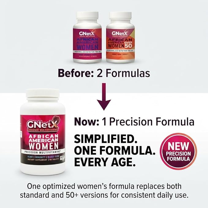 Sequence Multivitamins for African American Women - Powerful Formula with Vitamin C Zinc and Vitamin D for Immune Support and Heart Health