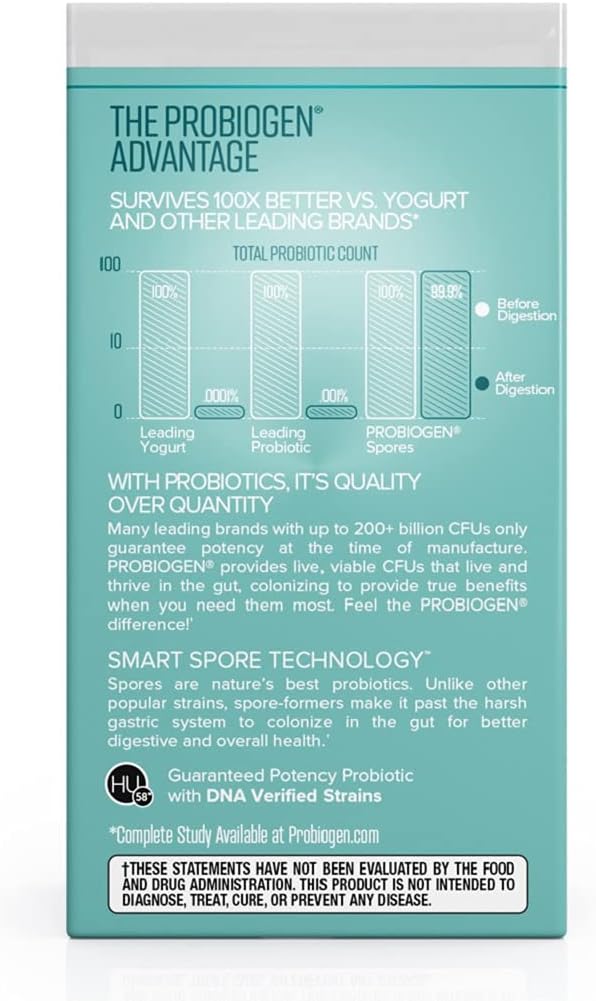 Probiogen Stress &amp Mood Balance Probiotic Ashwagandha Supplement 120 Count