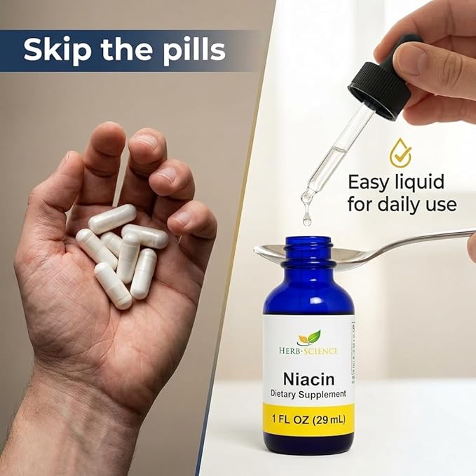 Liquid Vitamin B3 (Niacin) Drops 1 fl oz (36 Servings) – Liquid Niacin Supplement for Cellular Energy &amp Metabolism Support Alcohol-Free Cobalt Blue Glass Bottle
