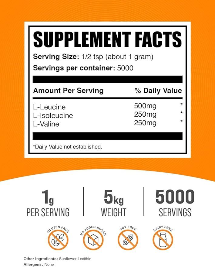 BulkSupplements.com BCAA 2:1:1 Powder - Branched Chain Amino Acids BCAAs Amino Acids Powder - Unflavored &amp Gluten Free 1g per Serving 1kg (Pack of 5) (11 lbs)