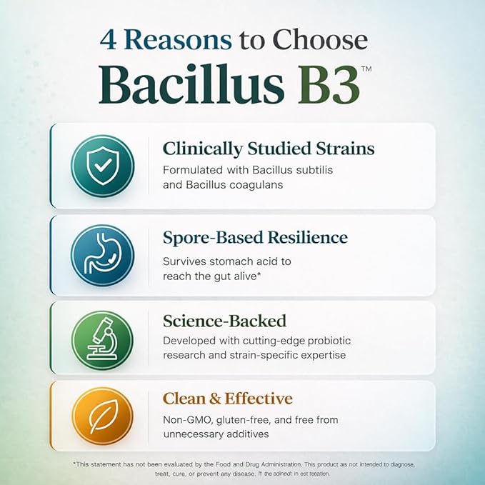 Bacillus B3 Spore-Based Probiotic + Enzymes for Gut Health &amp Microbiome Support Shelf-Stable Daily Probiotic with Bacillus Coagulans Bacillus Subtilis &amp Bacillus Clausii 60 Capsules