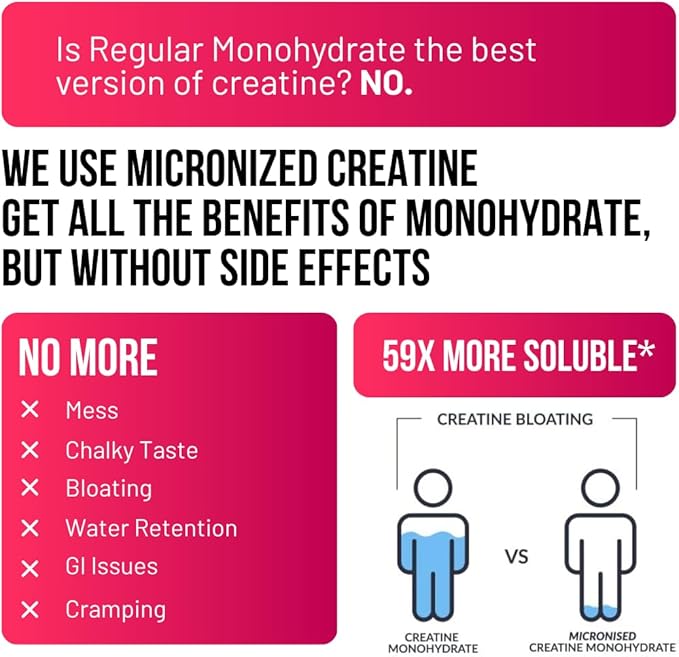 Creatine Monohydrate Gummies – 90 Count 4500mg Creatine Supplement Energy Chews – Delicious Watermelon Flavor – No Added Sugars Artificial Flavors – Ideal for Gym Pre Workout Gummies