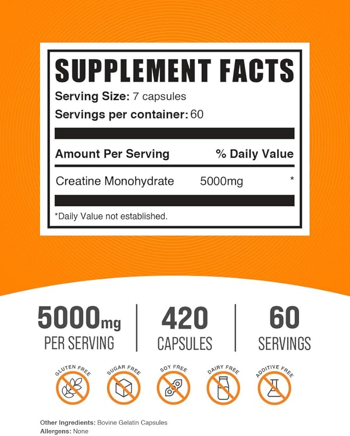 BulkSupplements.com Creatine Monohydrate Capsules - Micronized Creatine Pills - Gluten Free 7 Capsules per Serving (5000mg) 420 Count (Pack of 1)