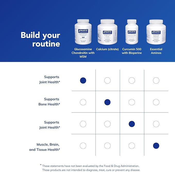 Pure Encapsulations Glucosamine Chondroitin with MSM - Supports Joint Health &amp Normal Cartilage Formation* - Maintains Enzyme Activity - Gluten-Free &amp Non-GMO - 360 Capsules