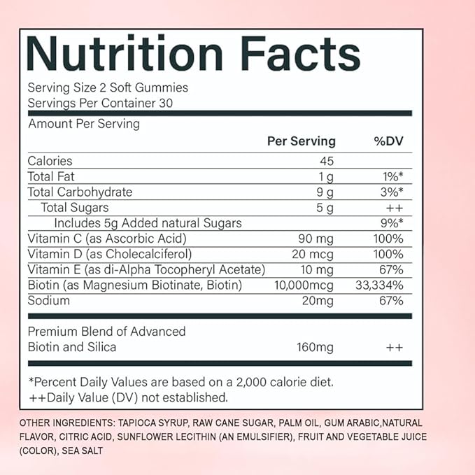 Hair Growth Vitamins Gummies for Black Women Hair Growth &amp Strength Promote Hair Strength &amp Growth with Biotin Collagen &amp Botanical Extracts Delicious Berry Flavor 60 Count