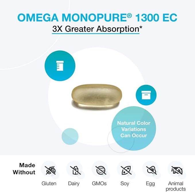 XYMOGEN Omega MonoPure 1300 EC - Heart &amp Brain Support - DHA &amp EPA Omega-3 Fish Oil - Monoglyceride High Absorption Softgels - Enteric Coated - 60 Softgels