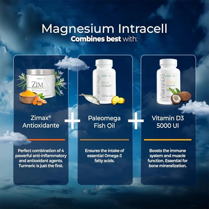 Premium Magnesium INTRACELL - 500 mg - 120 Capsules (2-Pack)