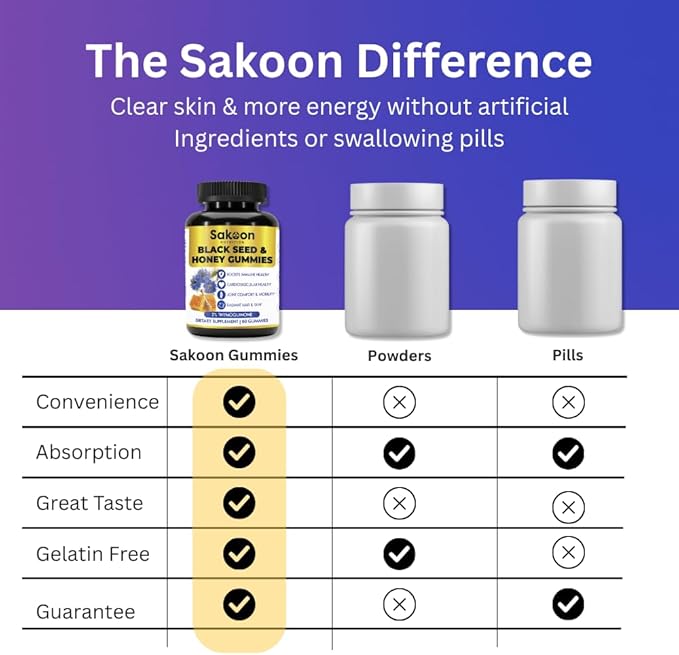 Sakoon nutrition Black Seed Oil Gummies with Honey and W/ 2%+ THYMOQUINONE - Nigella Sativa Seeds - Super antioxidant for Immune Support Joints Digestion Hair &amp Skin - 60 Gummies
