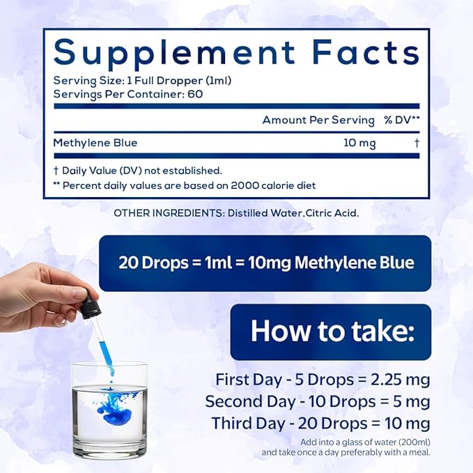 MOM NUTRIX Methylene Blue Pharmaceutical Grade - USP Grade 1% Solution Third-Party Tested Brain Health Dietary Supplement for Humans - No Formaldehyde Alcohol Free - Made in USA - 60 ml 2 oz