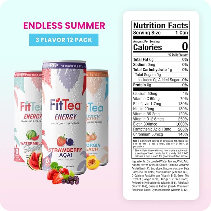 FitTea Healthy Energy Drink 12 Fl Oz - Endless Summer Variety Pack (12 Pack) - Natural Green Tea Energy Drinks Sugar Free