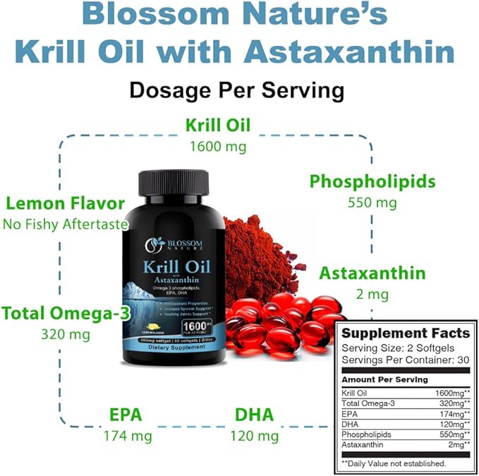 Antarctic Krill Oil Softgels–1600mg per Serving with 2mg Astaxanthin High Omega‑3 (174mg EPA &amp 120mg DHA) in Phospholipid Form–Supports Joint Heart Skin &amp Brain Health–60 Lemon-Flavored Sof
