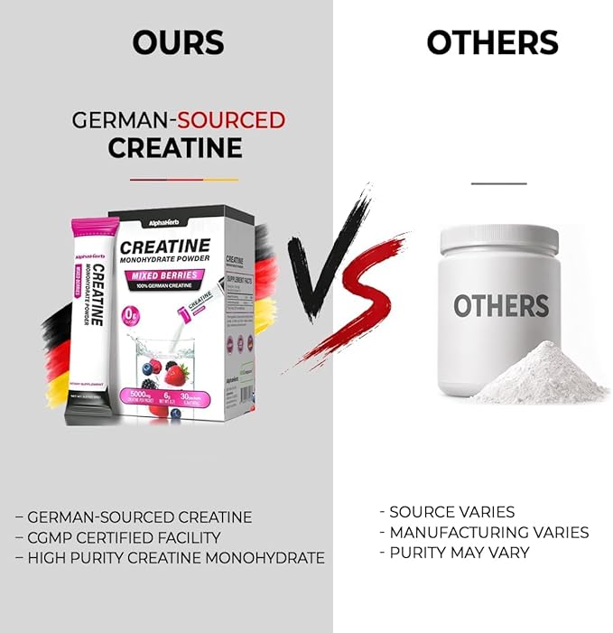Creatine Monohydrate Powder – Creapure® German-Sourced Unflavoured 30 Stick Creatine Packs 5000mg Each | No Sugar No Fillers Gluten-Free