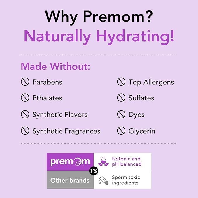 Premom Male Sperm Fortify Capsules - Male Fertility Supplements for Men Personal Fertility Lubricant for Conception 4oz Bundle – Fertility Support for Women and Men