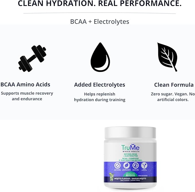 TruMe Informed Sport Certified BCAA EAA - Mojito - Banned Substance Tested Amino Acids | Electrolyte Hydration Recovery | 30 Servings