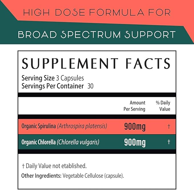 Teaveli Citicoline with Spirulina chlorella Capsules Bundle