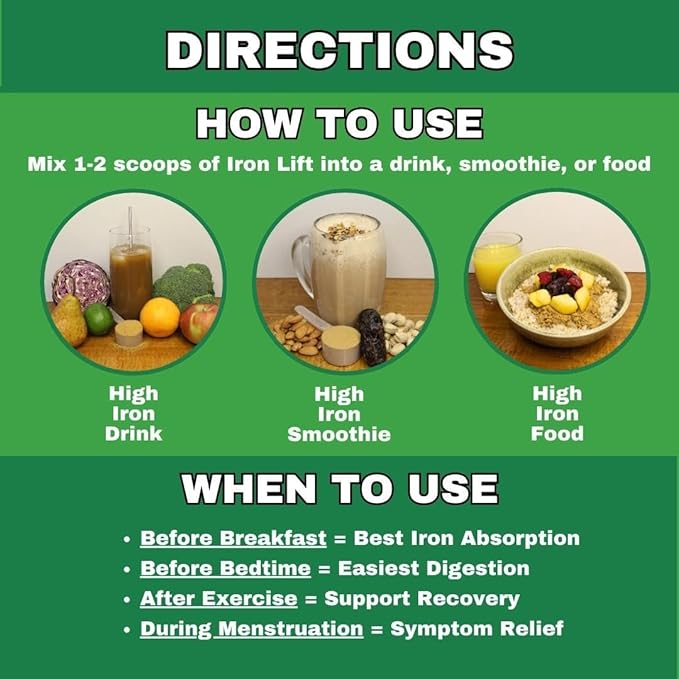 Smart Eats - Iron Powder | Highly Absorbed | Avoids Side Effects | Complete Nutrition: Protein Vitamins Fiber Antioxidants | Makes Tasty Drinks &amp Shakes | Vegan | Chocolate Flavor | 30 Scoops