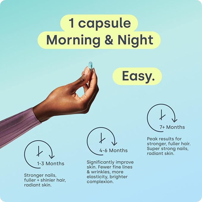 Biosil Healthy Aging - 60 Capsules - Beauty Vitality &amp Thyroid Support - with Patented ch-OSA &amp Selenium - 30-Day Supply