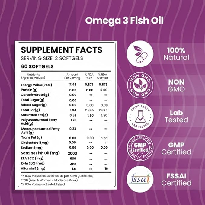 Omega 3 Fish Oil | Omega 3 Fish Oil Capsules for Women and Men | Triple Strength Fish Oil | Burpless EPA 600 - DHA 400 Supplement 60 Softgel Capsules