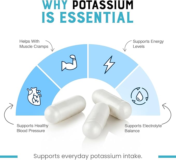 Cheers Potassium Citrate 20% Daily Value 316 mg per Capsule 90 Capsules Vegan Potassium Supplement for Adults Natural Mineral Electrolyte - Pack of 2