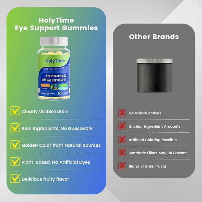 HolyTime Lutein Gummies – Dietary Supplement for Eye Health Support – with Lutein &amp Zeaxanthin – Plant-Based Daily Formula with Zinc Vitamin C &amp E – Natural Berry Flavor – Vegan Friendly (5)