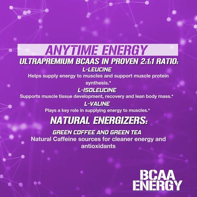 Evlution Replenishing BCAAs Amino Acids Powder for Pre &amp Post Workout (Grape and Blue Raz 30 Servings Each)