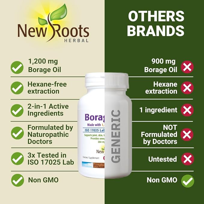 NEW ROOTS HERBAL Borage Oil Supplement 1200 mg | Organic Borage Seed Oil Cold-Pressed (90 softgels) GLA Supplement (264mg) with Linoleic Acid (444mg) | 100% Hexane-Free