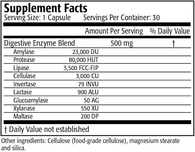 Res-Q All Essential Enzymes Digestive Blend