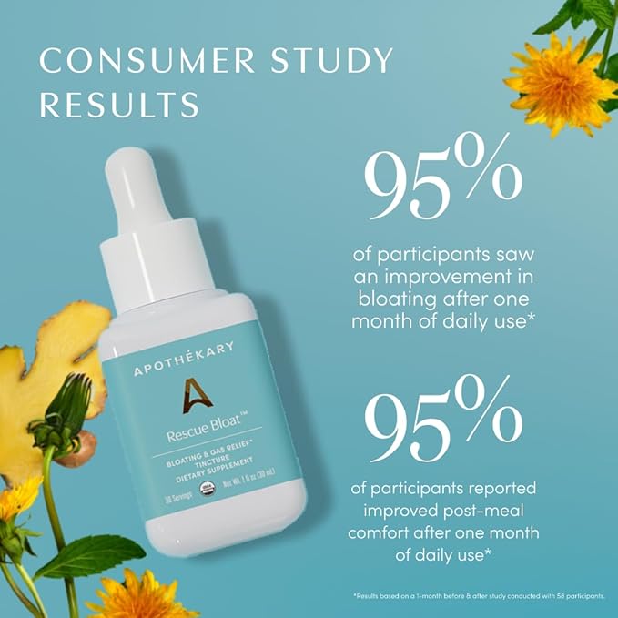 Apothékary Rescue Bloat Fast-Acting Digestive Drops for Occasional Gas and Bloat Relief Herbal Liquid Drops with Peppermint Lemon Balm Dandelion Ginger Turmeric Made in USA 1 fl oz 30 Servings