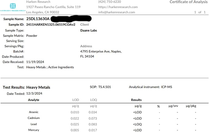 Methylene Blue USP Grade 20mg Tablets Independently Tested 60 Scored &amp Unflavored Tablets