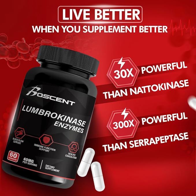 HMB &amp Lumbrokinase Muscle &amp Digestive Enzyme Combo