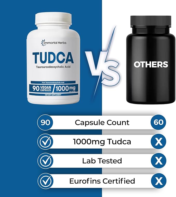TUDCA Supplement 1000mg Tauroursodeoxycholic Acid Bile Salts 90 Vegan Capsules Non-GMO &amp Gluten Free Formula TUDCA Powder Capsules