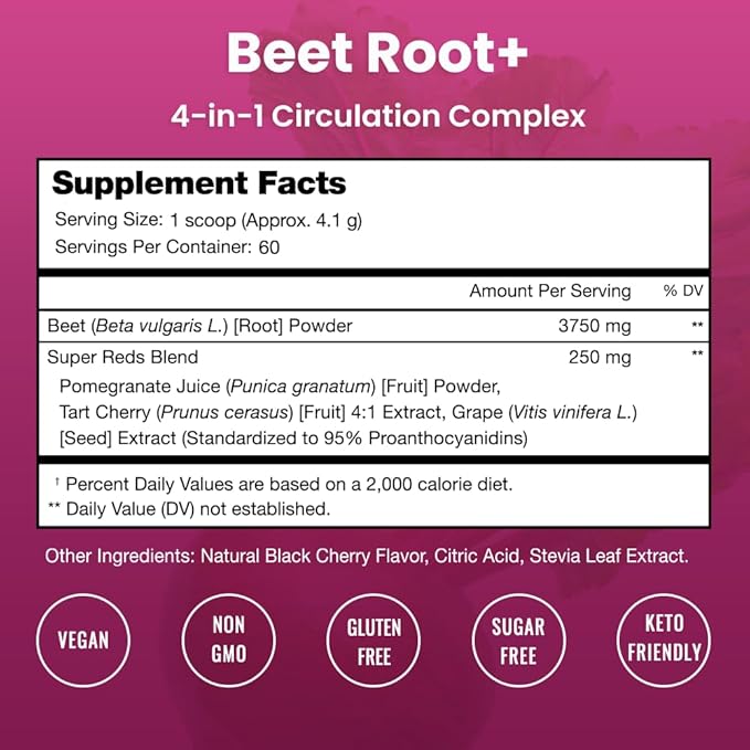 NutraChamps Tart Cherry Gummies &amp Beet Root Powder