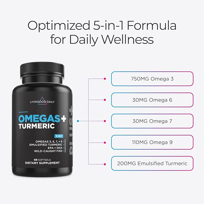 Livingood Daily Omega 3 6 9 Plus Turmeric Curcumin Supplement 60 Softgels - Fish Oil Omega 3 Supplements (EPA &amp DHA) for Men and Women - Brain Joint Heart Health and Metabolism - Made in USA