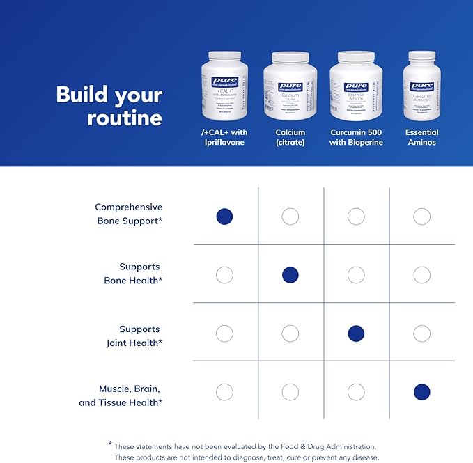 Pure Encapsulations +Cal+ with Ipriflavon | Mineral Vitamin and Herbal Supplement to Promote Skeletal Strength | 351 Capsules