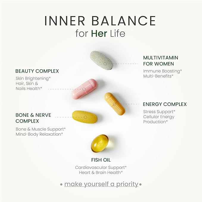 Multivitamin for Women All-in-One Vitamin Packs for Hair Skin and Nails Energy Production Bone Health Stress Relief Made in USA 30 Servings