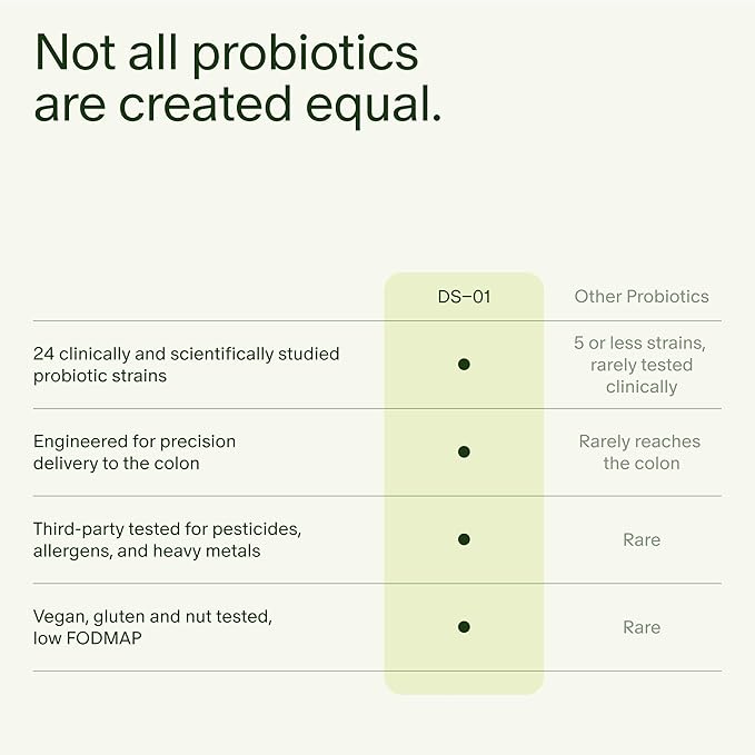 Seed 14 Day Gut Reset - Prebiotic and Probiotic for Women &amp Men - Digestive Health Gut Health Rapid Gut Recovery Bloating &amp Constipation Relief - Vegan &amp Shelf-Stable - 28 Capsules (14-