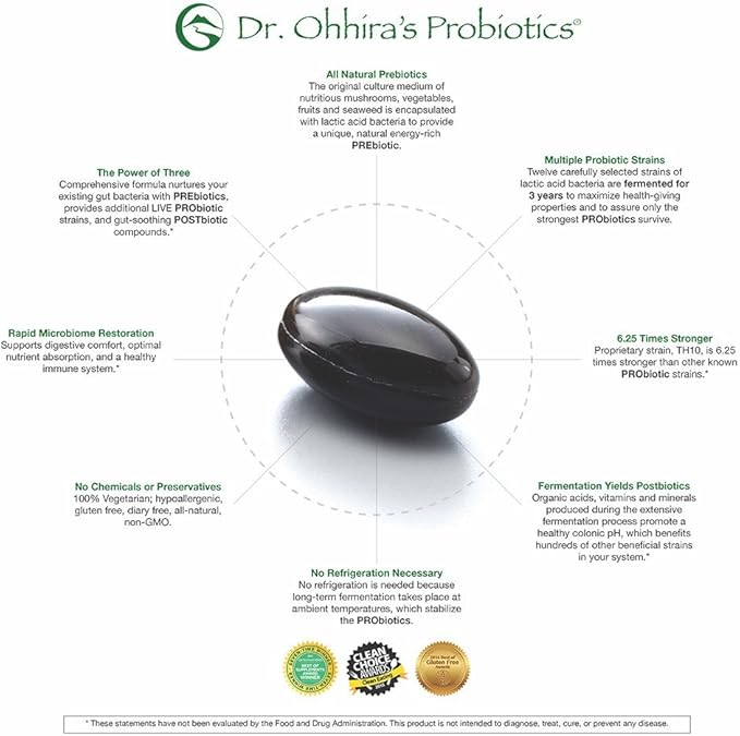 Essential Formulas Dr. Ohhira’s Probiotics Original Formula with 3 Year Fermented Prebiotics 13 strains LAB Probiotics and Postbiotic Metabolites 100 Capsules