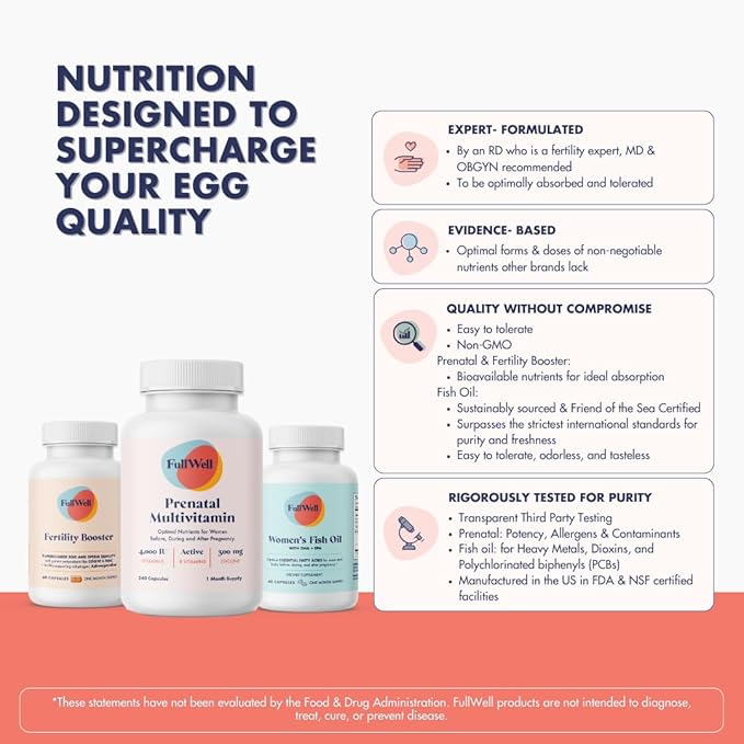 FullWell Women's Fertility Trio - Conception Support for Women - Includes Fertility Booster Prenatal Multivitamin &amp Fish Oil - Supports Egg Health - CoQ10 &amp Ashwagandha - 30 Servings