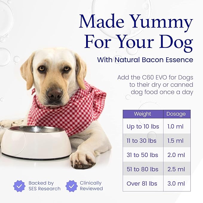 Dog Lover Set - A Bottle for Each of You Pure ESS60 in Extra Virgin Olive Oil for Humans and Canines Dog Supplements Must-Have Pet Supplies and Dog Products