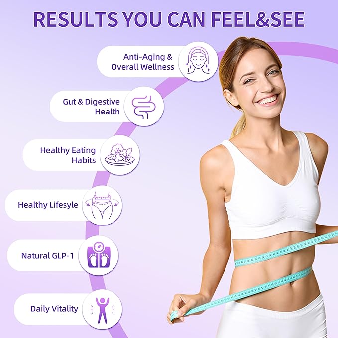 GLP-1 Supplement for Women and Men Metabolic Support GLP1 Naturally with Probiotic and Prebiotic 60 Capsules