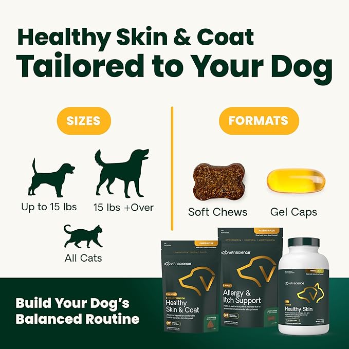 VetriScience Omega Healthy Skin and Coat Capsules 369 Fish Oil Supplement for Dogs and Cats Reduce Shedding Over 750 mg Omega Fatty Acids per Capsule Gel Caps 90 Count