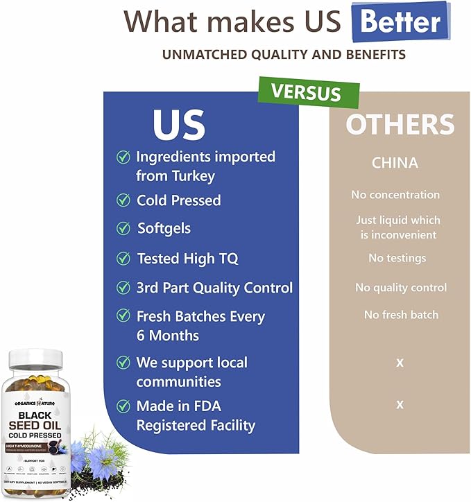 ORGANICS NATURE Black Seed Oil Capsules (2 Bottles) &amp Sea Moss Gummies (2 Bottles) | Vegan Softgels for Hair Skin Heart Joint Support Lung Detox Energy Mucus Clear Thyroid Digestion Omega