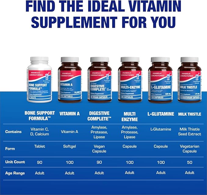 Clinical Calcium Complex Bone Supplement - Restorative Calcium Magnesium Zinc D3 Supplement for Bone Health Strength &amp Density Support with Antioxidant Bioflavonoids - High Absorption - 15 Serving